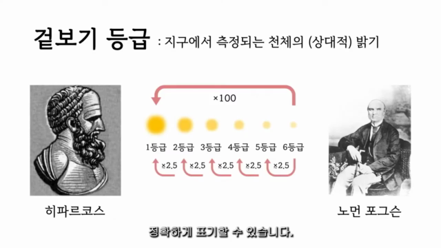 2021년+하반기+대중강연+3강+황승규.mp4