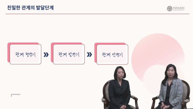 20대를+위한+친밀한+관계.mp4
