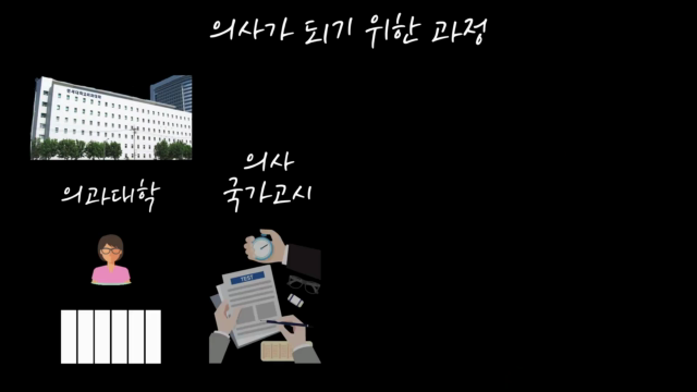 뮤지엄토크_커피한잔,유물한점_27_의과대학+졸업,+끝이+아닌+시작.mp4