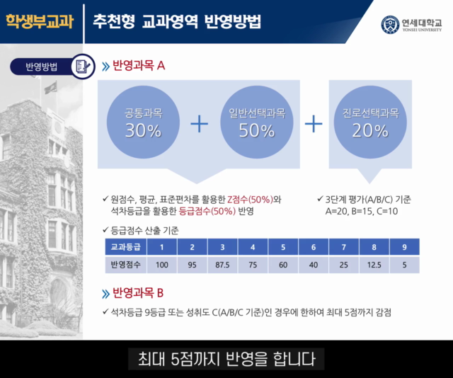 [입학처]2022+입학전형계획+안내.mp4