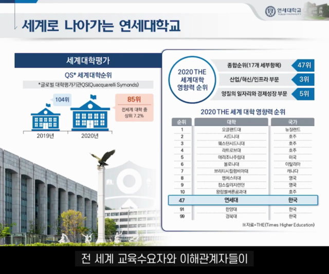 [입학처]2022+입학전형계획+안내(주요변경사항).mp4